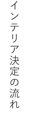 インテリア決定の流れ